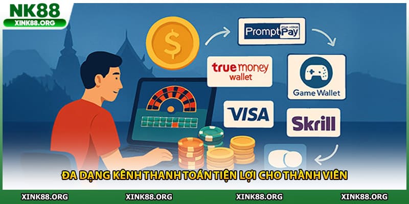 Đa dạng kênh thanh toán tiện lợi cho thành viên